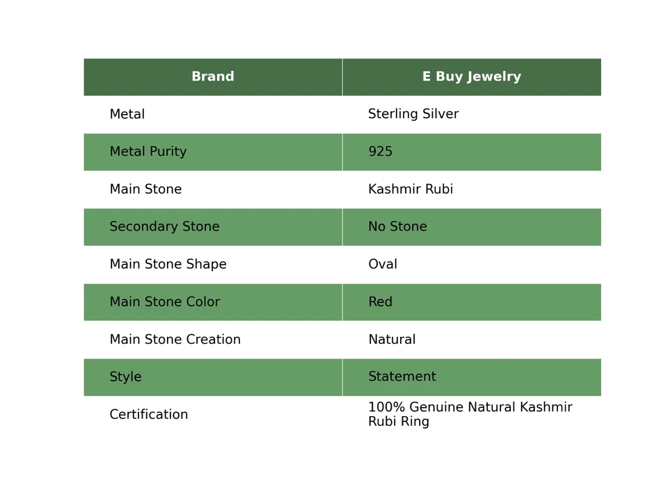 Valentines Deal 925 Sterling Silver Kashmir Rubi Gemstone Statement Ring Jewelry - Image 2 of 4