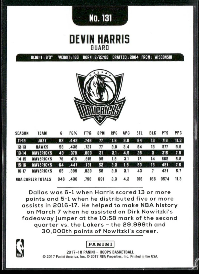 Devin Harris 2017-18 Hoops Red /49 NBA Mavericks #131 - Image 2 of 2