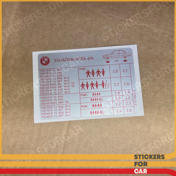 BMWMotorrad GS 純正30周年記念ウェア、公式雑誌、ステッカーセット BMW E30 325 Allroad Tire pressure sticker decal Reifendruck