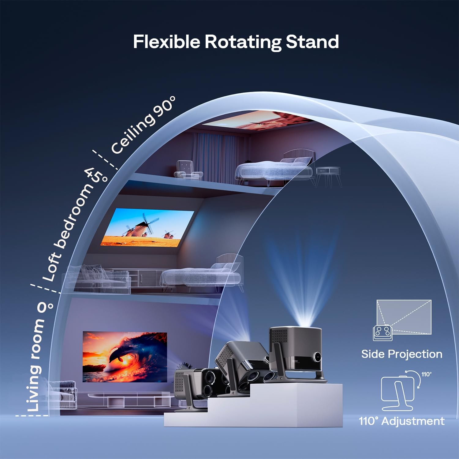 BOOM mini Google TV 4K Supported Smart Projector with WiFi and Bluetooth, Out...