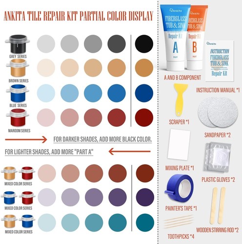 All-in-One Fiberglass and Acrylic Tub Repair Kit - Environmentally Friendly - Picture 4 of 10
