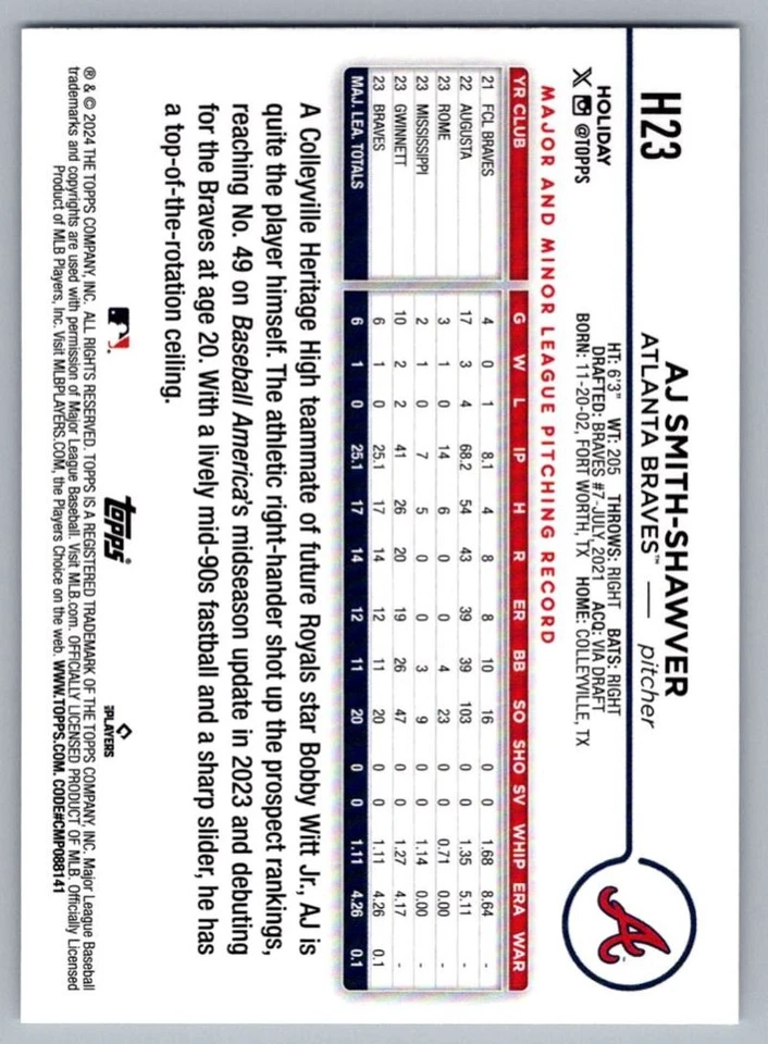 2024 Topps Holiday AJ Smith-Shawver Rookie Atlanta Braves #H23 - Image 2 of 2