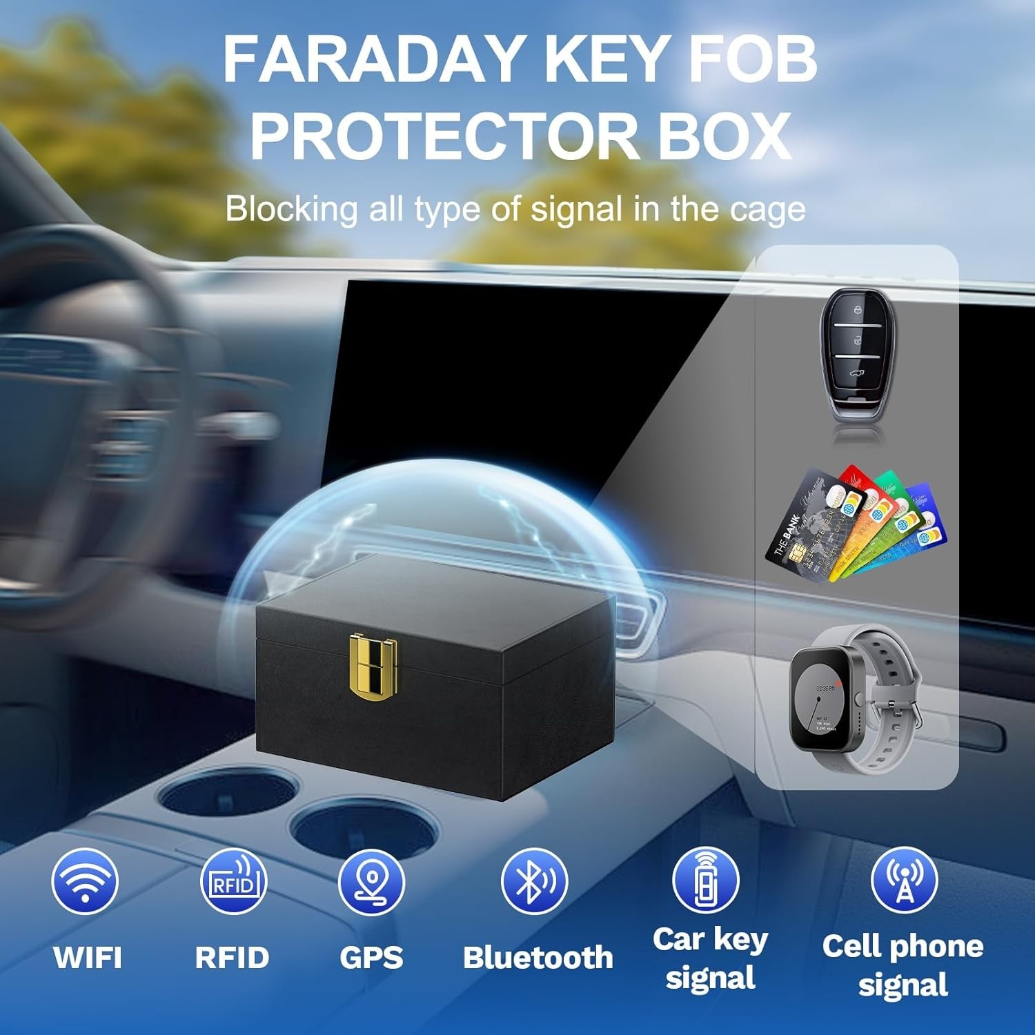 Faraday Box with Faraday Bags for Car Keys, Car Key Signal Blocking Box, Keyl...