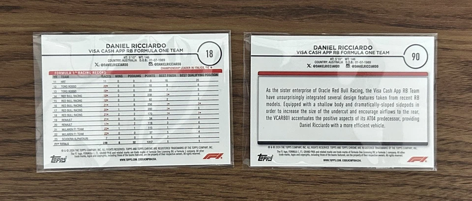 Topps F1 Chrome 2024 - Daniel Ricciardo - VCARB Formula One Team #18 #90 - Image 4 of 4