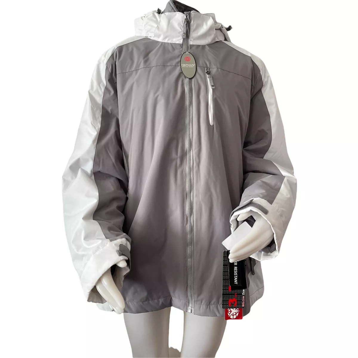 Jackets rated top below zero