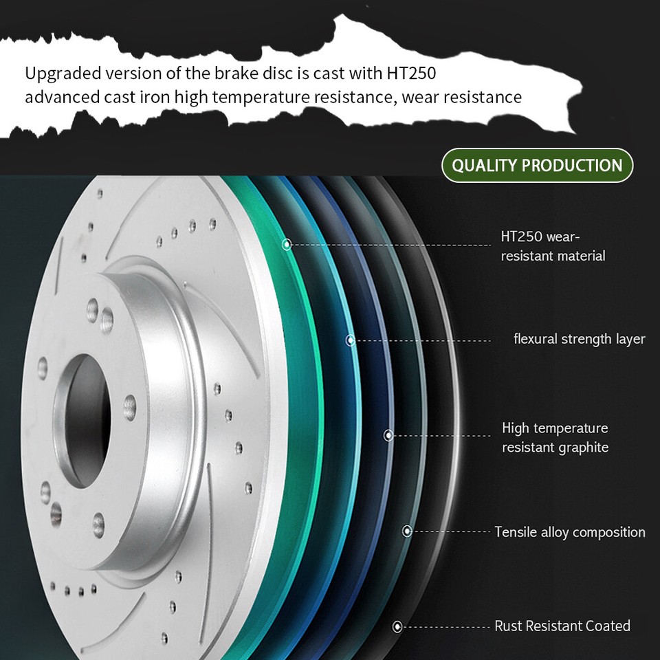 PowerStop Rotor Kit | 2018–2020 Hyundai Elantra GT (SC8508)