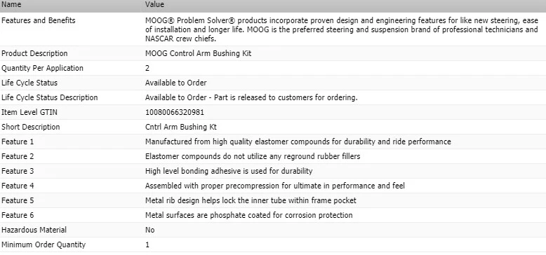 Kit de buje de brazo de control OE MOOG parte superior delantera para 2000 GMC YUKON XL 2500 Foto 2 de 2