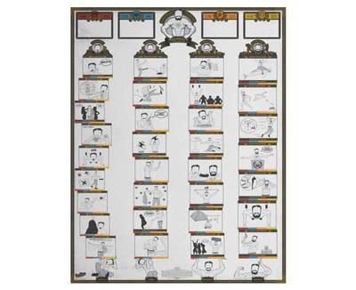 Man Points - The Game Poster Scratch & Play Scratchable Dare Game By Luckies