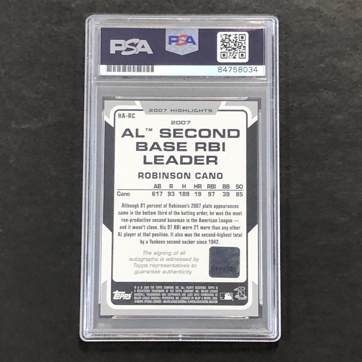 カッレ・ロバンペラ ヨンネ・ハルットゥネン 直筆サイン 2008 Topps Highlights #HA-RC Robinson Cano Signed Sticker