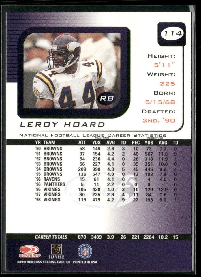 1999 Leaf Rookies & Stars #114 Leroy Hoard - Image 2 of 2