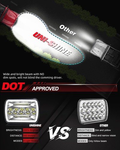 DOT Black 7x6" in Rectangular LED H6054 Headlight for Jeep Cherokee 1984-2001 XJ - Picture 21 of 22