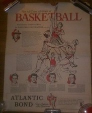 1953 GRANTLAND RICE ALL-TIME BASKETBALL TEAM POSTER  17x22