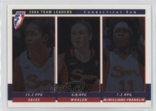 2005 Rittenhouse WNBA 2004 Team Leaders Nykesha Sales Lindsay Whalen HOF u8h