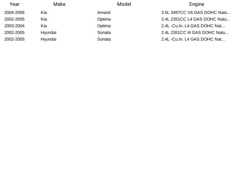 Módulo de bomba de combustible Airtex E8637M para Kia Hyundai Amanti Optima Sonata 2,4 L 02-06 Foto 4 de 4