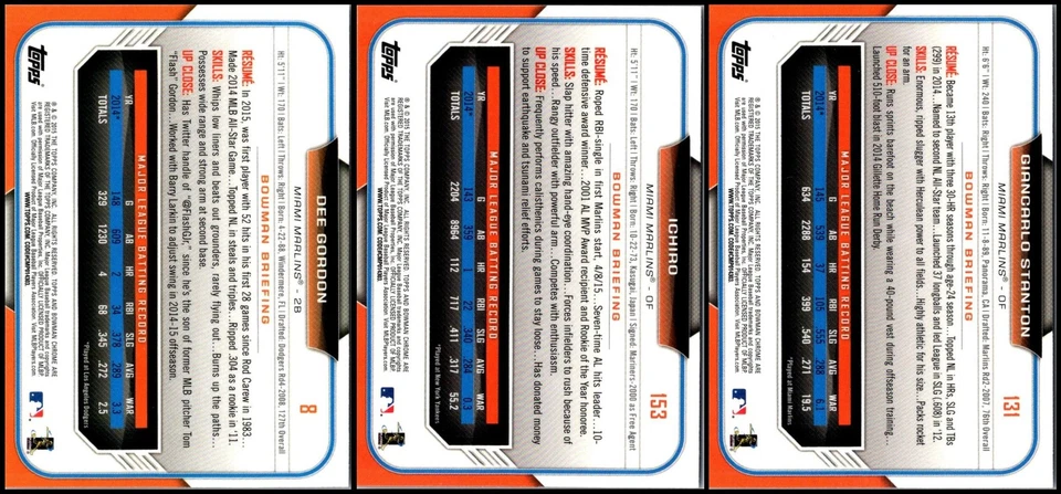 Lote de tarjetas Bowman Chrome Miami Marlins (15) 2015 - Oferta exclusiva - ¡Actúa rápido! Foto 4 de 4