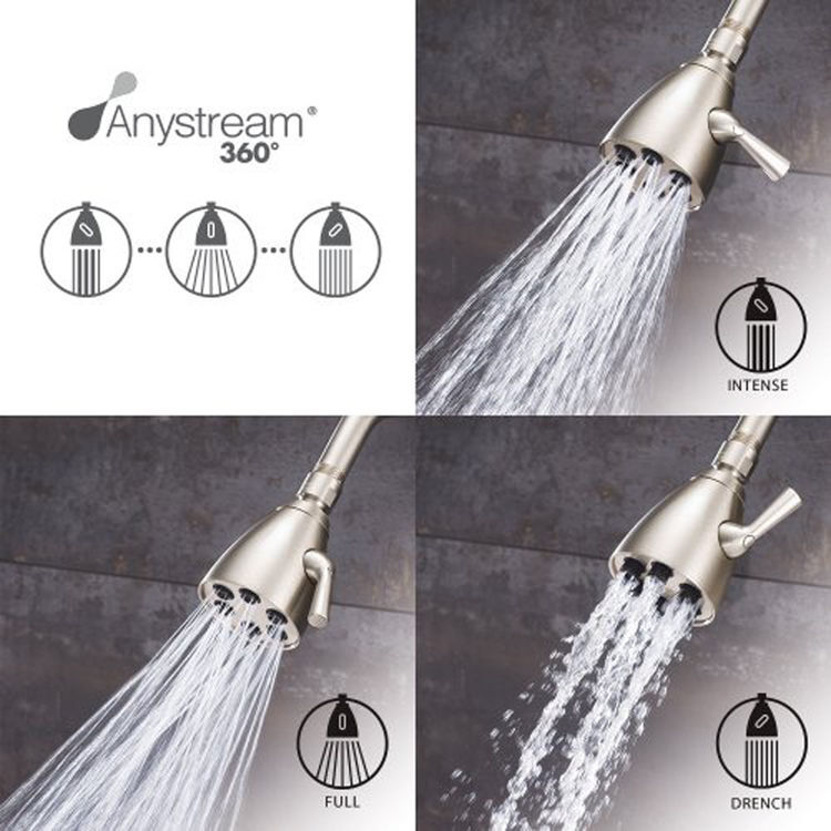 Speakman Icon 3Function Anystream Shower Head with 6 Plungers and 48 Sprays, 671252083433 eBay