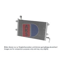 Kondensator Klimaanlage AKS Dasis 042002N FüR VW Golf III Vento Variant