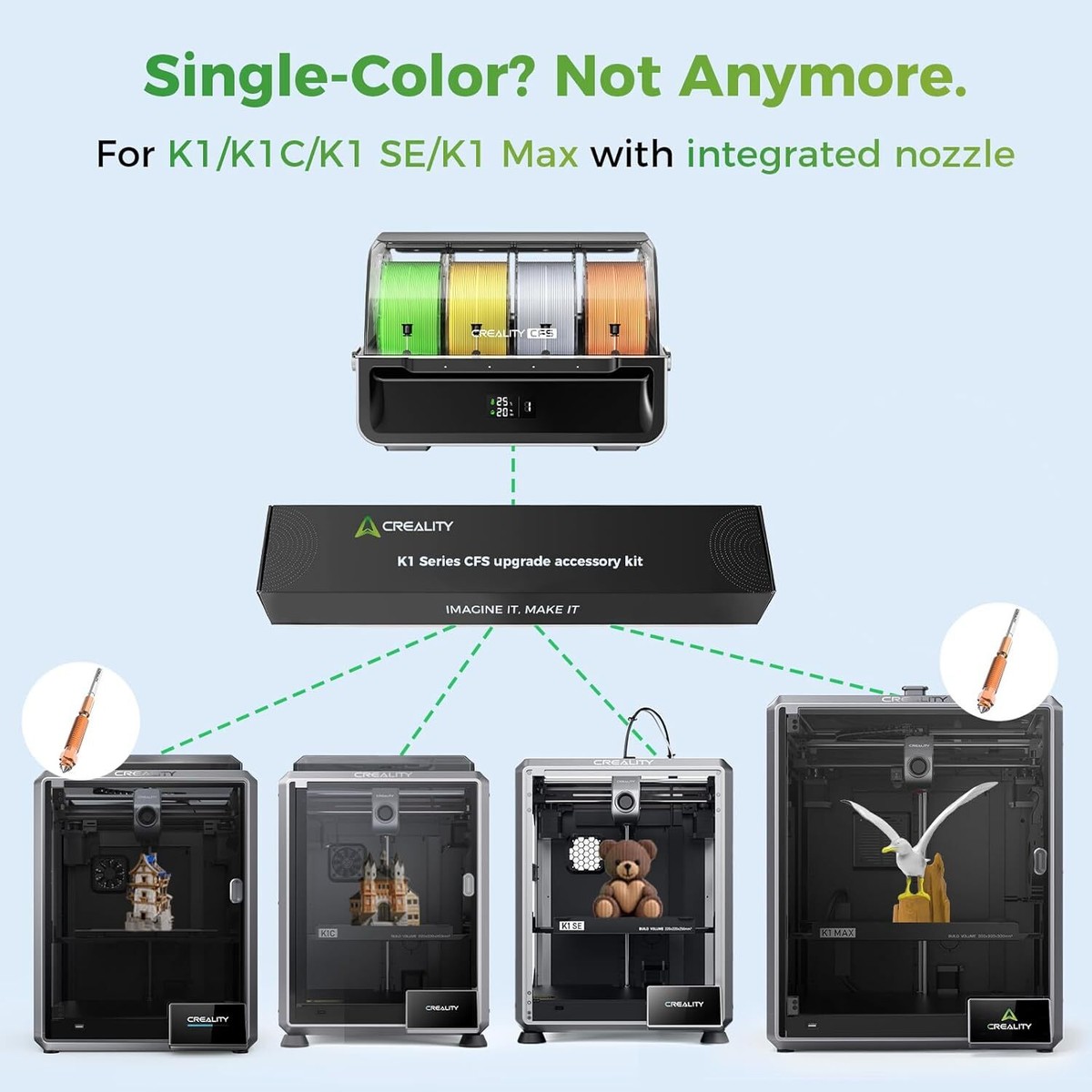 Creality CFS Filament System and K1 Series CFS Multi-Color Upgrade