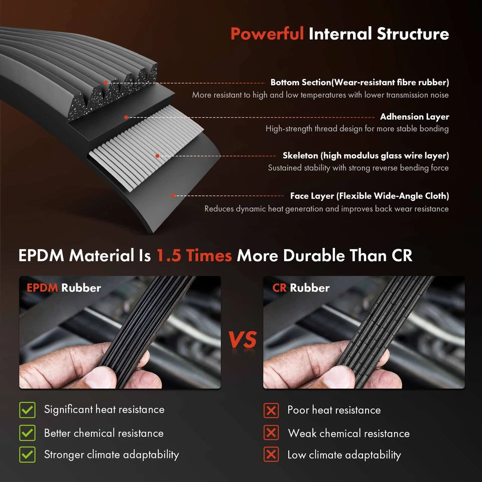 3x Serpentine Belt Drive Component Kit w/ Air Conditioning for Ford F-150 F-250 - Image 4 of 4