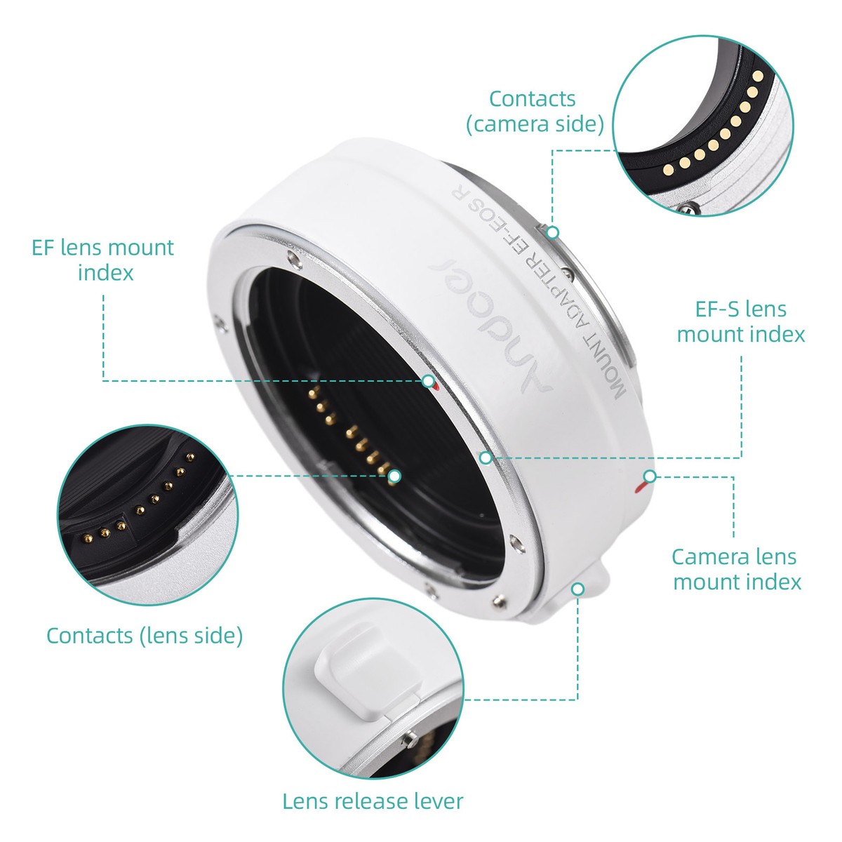 Andoer EF-EOSR AF Camera Lens Adapter for Canon EF EF-S to Canon