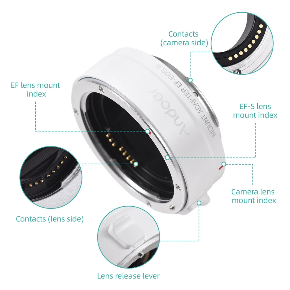 Adaptador de lente de cámara Andoer EF-EOSR AF para Canon EF EF-S a Canon EOS R RF H3E4 Foto 2 de 4