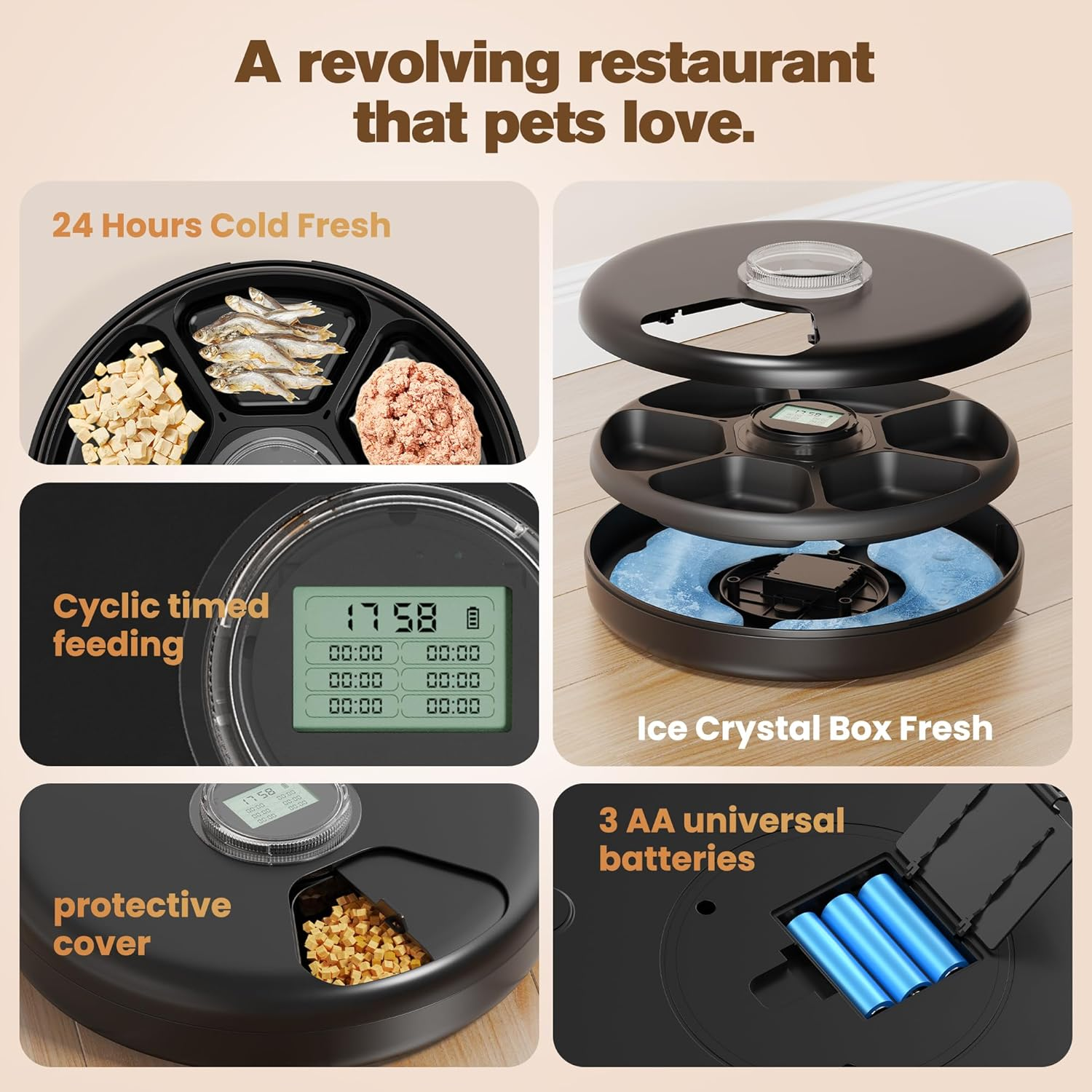 Distributore Automatico Cibo Per Gatti Apritsce 4L - Timer Programmabile Per 1-4 Pasti Giorno