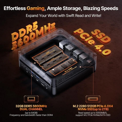 ACEMAGICIAN MINI Gaming PC AMD Ryzen 7 7840HS 5700U 16GB 512GB 4K UHD Micro - Picture 12 of 29