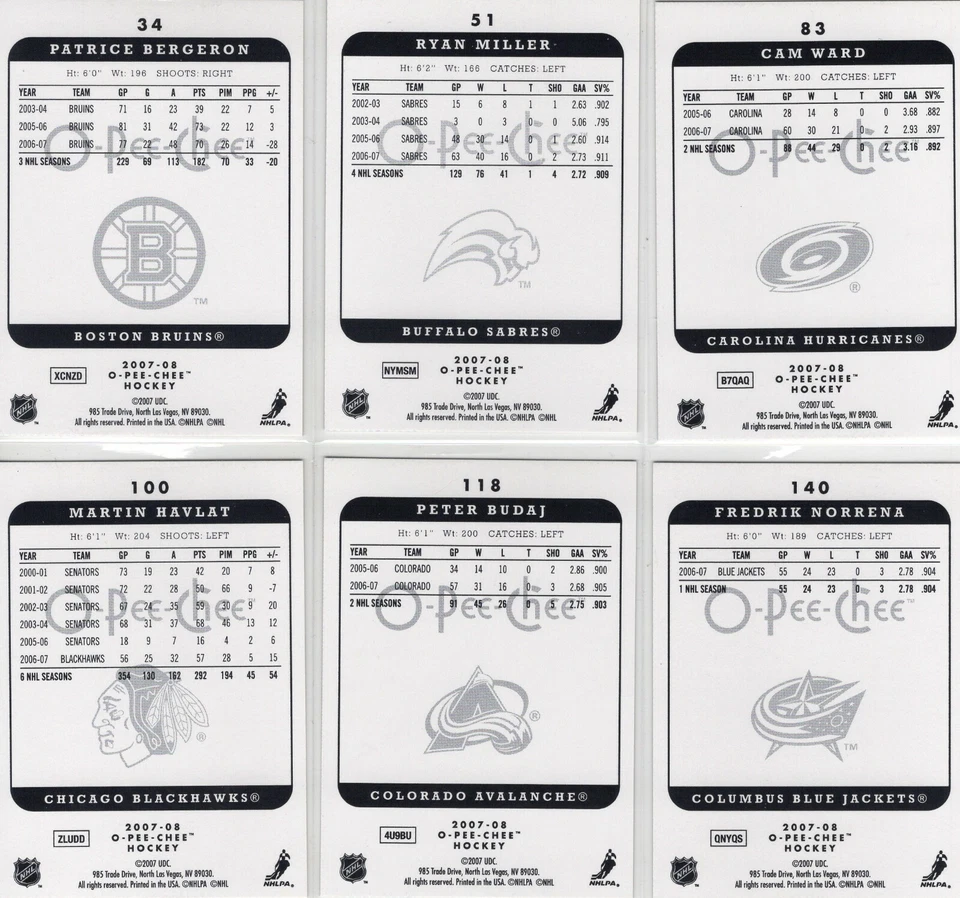 2007-08 O-Pee-Chee Micromotion   Singles  #6 -- #498    ***YOU PICK*** - Image 2 of 2