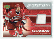 06-07 UD Upper Deck Series Two  Mike Commodore  Game Jersey