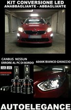 Ampoule Kia CEED