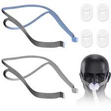 Replacement Headgear for ResMed Airfit P10 Mask