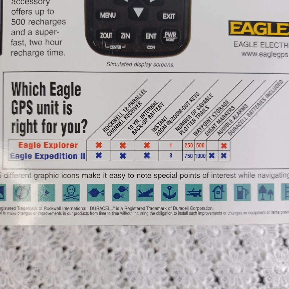 Eagle Explorer GPS Navigational System With Box Instructions Accessories Tested - Image 3 of 4