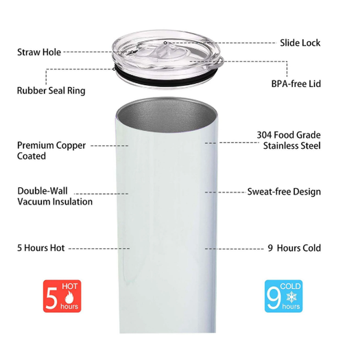 FISHING TUMBLER 23- Includes One 20oz Metal Insulated Tumbler, Lid & Straw - Picture 2 of 3