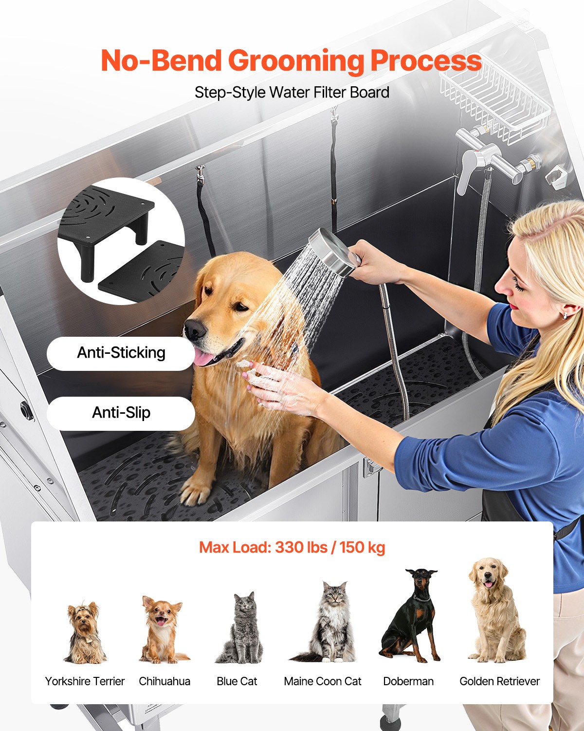 VEVOR 50" Pet Dog Grooming Bath Tub Stainless Steel w/ Ramp & Water Filter