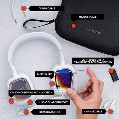 新品未使用 Logicool ASTRO A30 WIRELESS Amazon.com: Logitech G Astro A30 LIGHTSPEED Wireless Gaming