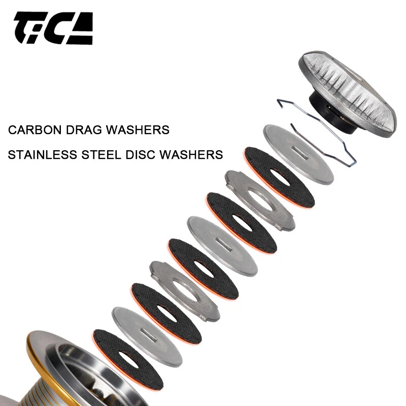 TICA GEAC Stationärrolle Aluminiumkörper 10 Kugellager salzwasserfeste Spinrolle - Bild 4 von 4