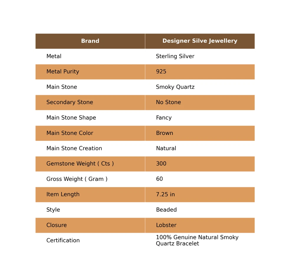 Brazalete de plata esterlina con cuentas único hecho a mano de cuarzo ahumado natural chakra raíz Foto 2 de 4