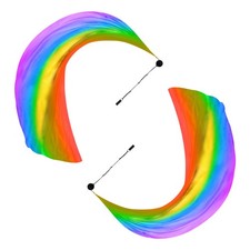 1 Pair Dance Silk Veil Poi with Throw Ball 79" x 32", Colorful