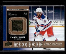 2021-22 Upper Deck Rookie Retrospective K'Andre Miller New York Rangers #RR-19