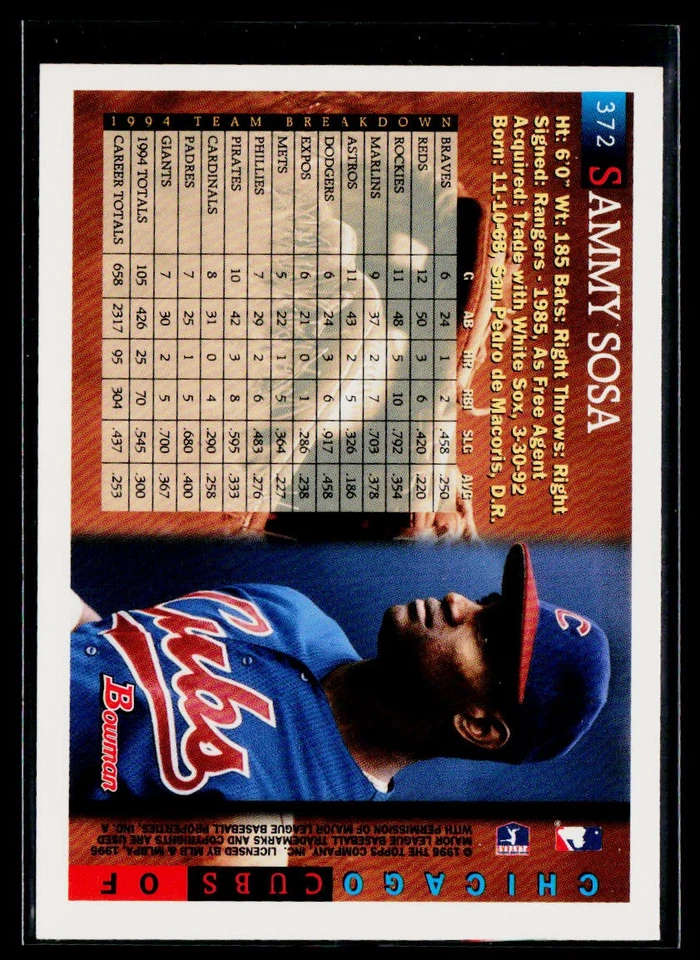 1995 Bowman #372 Sammy Sosa - Image 2 of 2