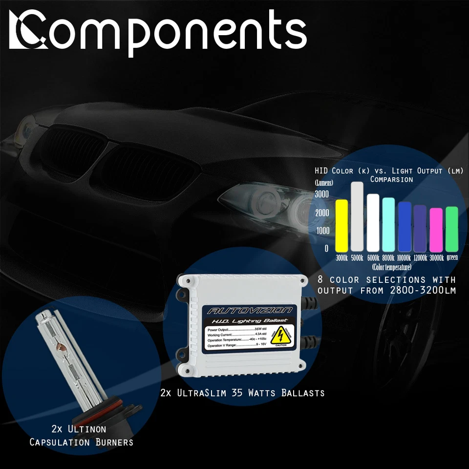 AUTOVIZION AC 35w Xenon HID Kit Slim H11 5000K White Beam HeadLight Conversion - Image 3 of 4