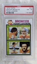 1979 Topps Baseball Cards 39