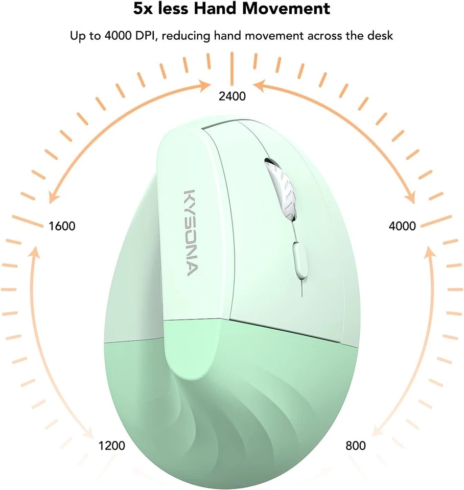 KYSONA EM18 Vertical Mouse – Bluetooth & 2.4G, 5-Level DPI, Silent – Green - Image 2 of 4