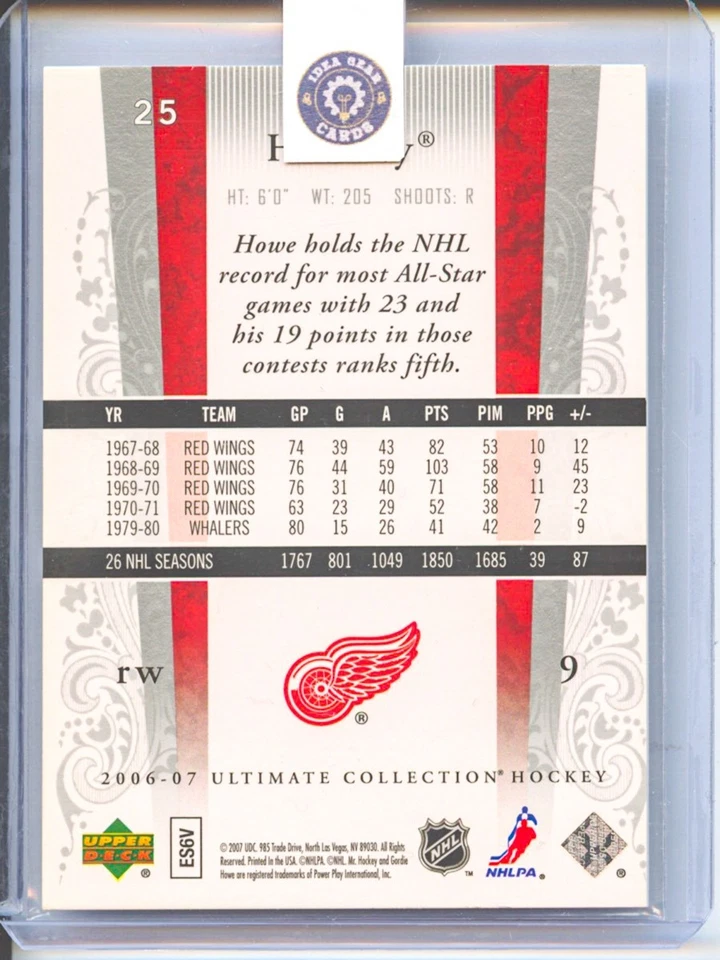 Gordie Howe 2006-07 Ultimate Collection #25 /699 Red Wings Mr. Hockey HOF - Image 2 of 2