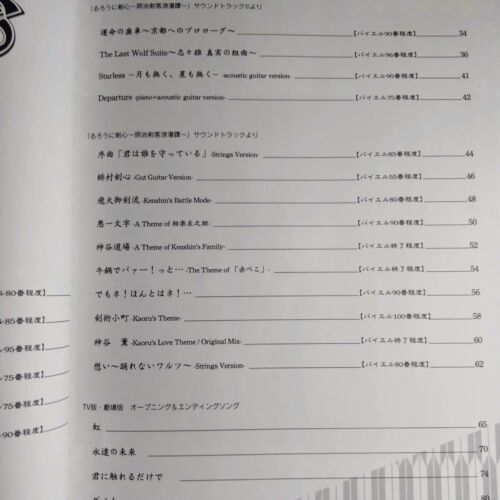 Rurouni Kenshin Piano Solo Album Score Book Anime Music NEW - Picture 3 of 4