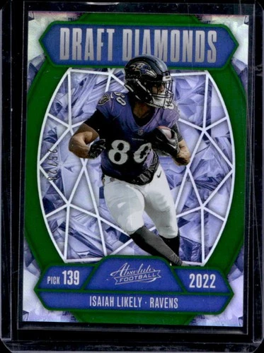 2025 Panini Absolute Isaiah Likely Spectrum Green (RAW)