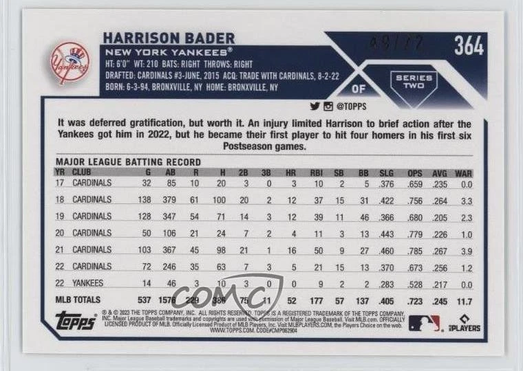 2023 Topps Series 2 Black /72 Harrison Bader #364 - Image 2 of 2