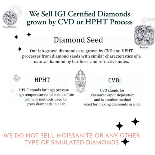 IGI Certified Lab Grown CVD Diamond PRINCESS Cut 0.82 Ct F Color VS1 Clarity - Afbeelding 7 van 14