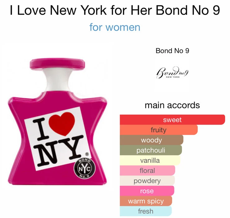 I Love New York for Her by Bond No 9 vanilla Frosting Gourmand