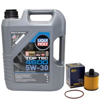 MotoröL Set 5W-30 5 Liter + ÖLfilter SH 4075 P FüR Opel Combo Tour
